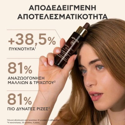 Apivita Royal Jelly Elixir Scalp Serum – Πυκνότητα & Τόνωση Τριχωτού 50ml