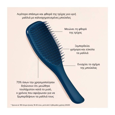 TANGLE TEEZER THE ULTIMATE DETANGLER Thick& Curly Blue/Blue (Πυκνά & Σγουρά)