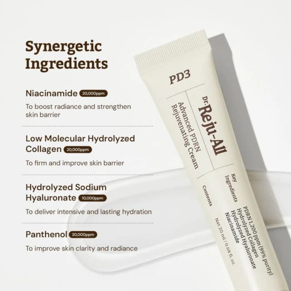 Dr. Reju All Advanced PDRN Rejuvenating Cream 20ml – Κρέμα Αντιγήρανσης με PDRN Το Φαρμακείο προτείνει 