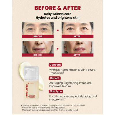 K‑Secret Seoul 1988 Cream Retinal Liposome 1% & Fermented Rice 50ml – Αντιγήρανση & Λάμψη