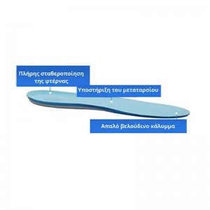 Dr Cicarelli Timodore Shock Absorbing Ortotic Insoles 1 Ζευγάρι 35-42 Ορθοπεδικά