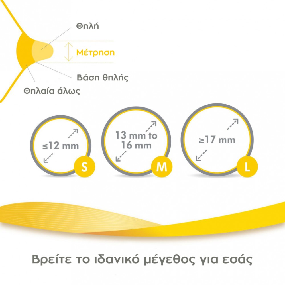 Medela Contact™ Nipple Shields Ψευδοθηλές Εγκυμοσύνη - Λοχεία