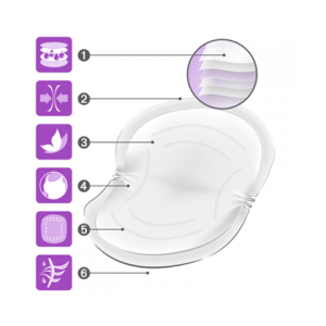 NUK Επιθέματα στήθους High Performance 30 τεμ. ανά συσκευασία Εγκυμοσύνη - Λοχεία