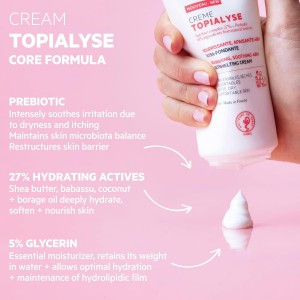 SVR Topialyse Crème 200ml – Κρέμα 48ωρης Ενυδάτωσης για Ξηρό Δέρμα Καλλυντικά
